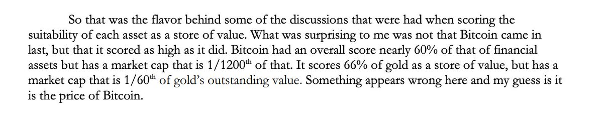 5/15 ”Bitcoin had an overall score nearly 60% of that of financial assets but has a market cap that is 1/1200th of that. It scores 66% of gold as a store of value, but has a market cap that is 1/60th of gold’s. Something appears wrong here and my guess is it is the price of BTC.”