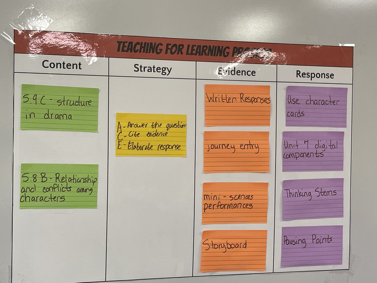 Crystal Watson, Ed.D. Proud Grambling State Alumni tweet media