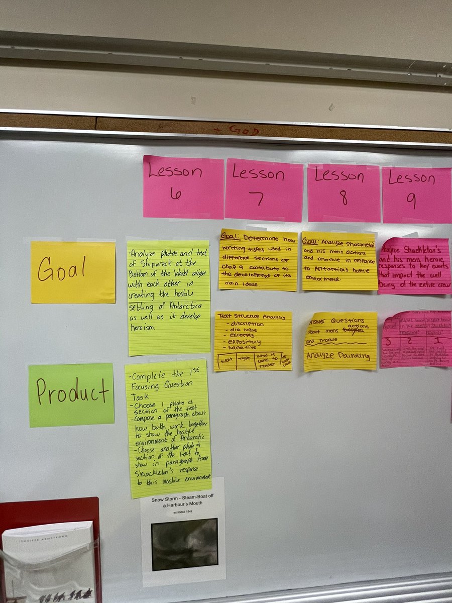 What a powerful Language Arts PLC today <a href="/Houston_AISD/">Houston Academy - Aldine ISD</a> lead by Ms. Menard. You don’t hope for great instruction you plan for it!! Great visit today!! <a href="/doccbstewart/">Cedric Stewart (He/ Him)</a> <a href="/KatyRoede/">Katy Roede</a> #thepowerofteamONE☝🏽