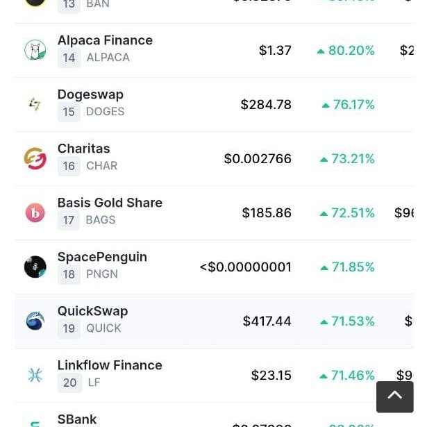 DBZNATION3's tweet photo. $pngn is the one now to jump into 100% RugProof , great wallet distribution only has been out 1 week, we donate .1% to @coolearth and can be verified, we are just starting the project is great and we are growing each day come to space with us SpacePenguin #pngn #dodgecoin  #shiba https://t.co/72dTCGMOoH