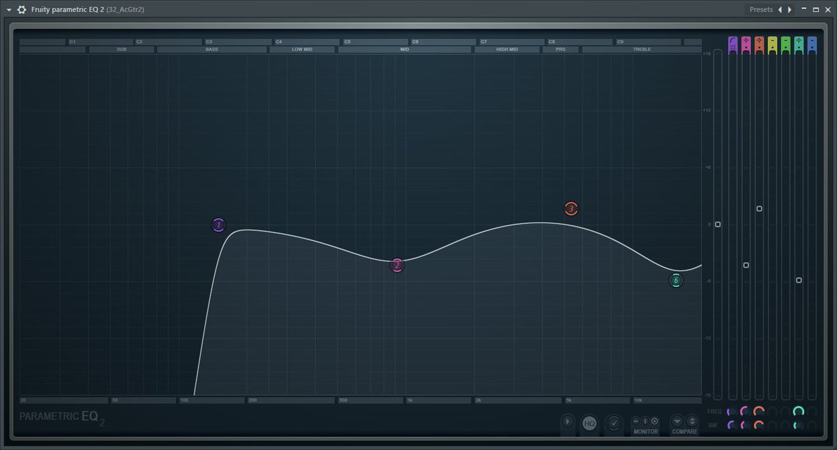 As one last practical example of how knowing this helps you out, an acoustic guitar from a multi-track I was mixing had a particularly buzzy top end and the pick noise became very grating, so I put a pretty hefty cut on those two areas before it hit the bus compressor.