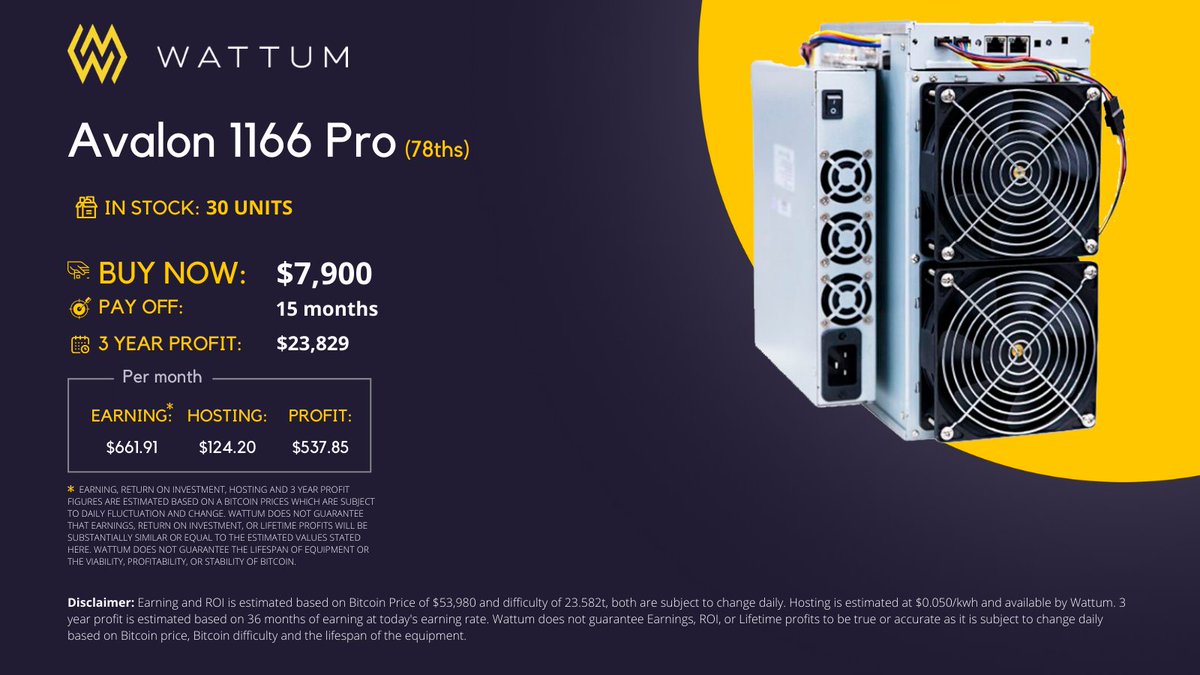 wattumofficial's tweet photo. WTS Brand New Avalon 1166Pro, in stock in the USA 🇺🇸
https://t.co/ia31ue8yfZ
#miningbitcoin #cryptominingfarm #miningcrypto #miningequipment #cryptocurrency #cryptomining #bitcoin #btc #bitmain #antminer #miningfacility #wattum #Hosting #bitcoinmining #avalon https://t.co/ULLWMedhpz