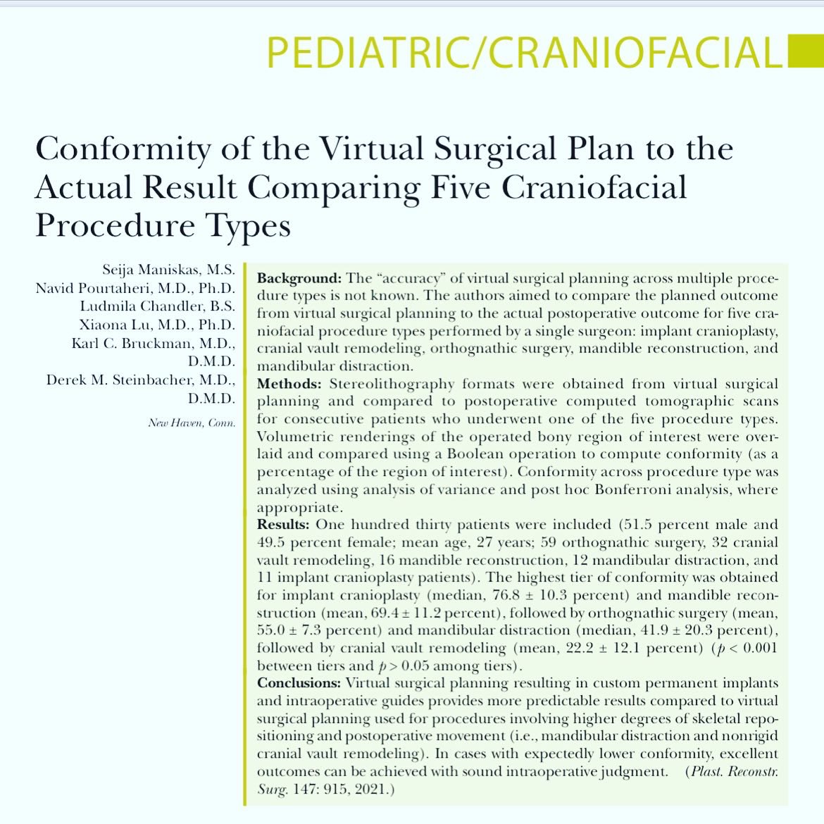DrShivChopra's tweet photo. 4 JAW DROPPING papers to be discussed this Wed (SYD 1900) so be prepared and lock in a VIRTUAL PLAN via zoom + keep ABREAST with the latest advances in #plasticsurgery Meeting 857307486. Pass: Journal #biaalcl #breastaugmentation #craniofacialsurgery #headandneckcancer #facelift https://t.co/IliT6m0s8I