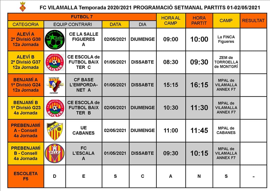 ⚪️ ⚫ Partits del cap de setmana del 01-02/05/2021👍💪⚽️
#marcantladiferencia #FCVilamalla #vilamalla #blancinegre #futbolbase #futbolcat #futbol #esportessalut #esportesencial #empordà