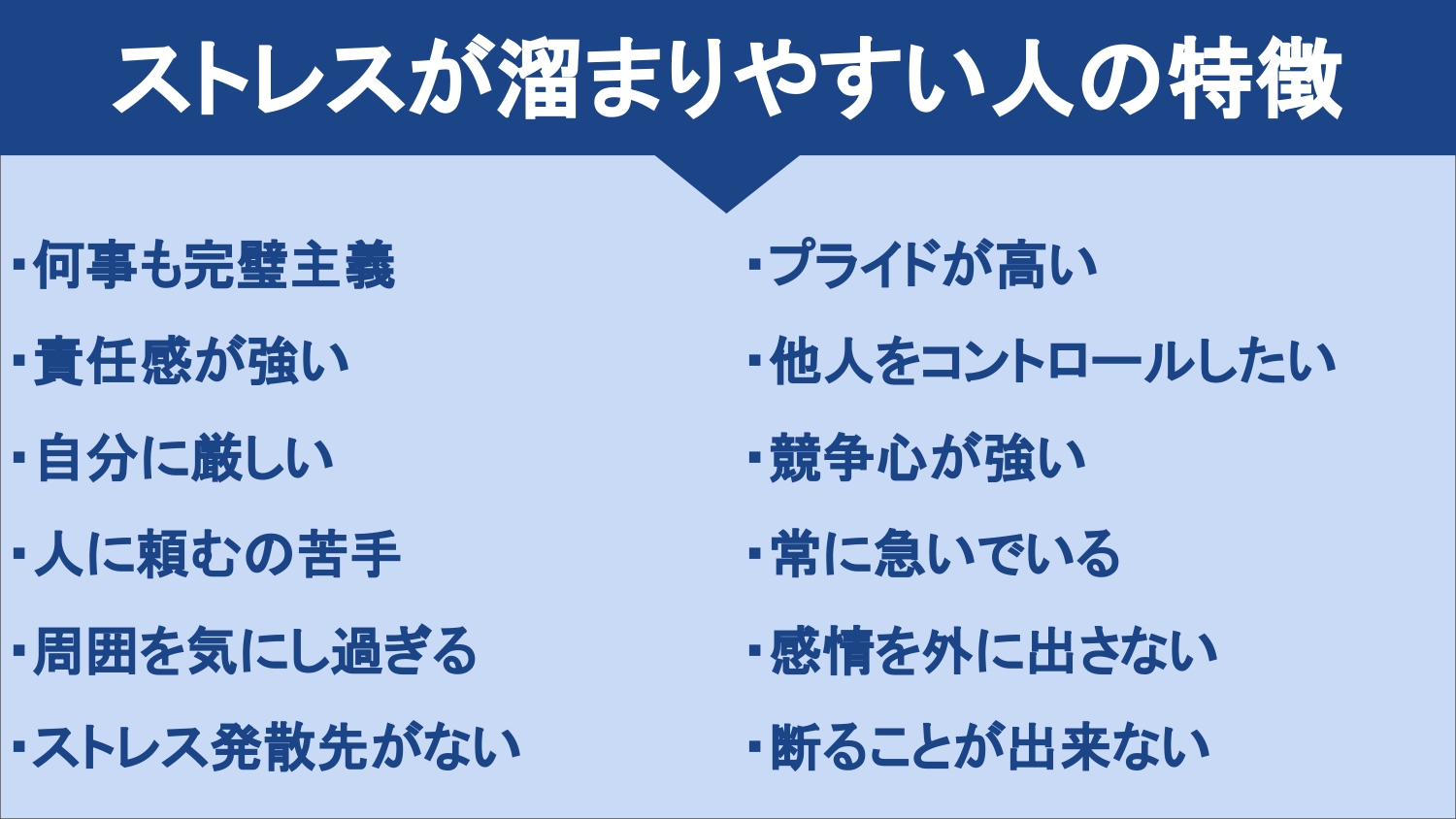 オクシン 仕事のできない上司が考えた 損する人の特徴 をまとめました ストレスが溜まりやすい人の特徴 空回りして成長できない人の特徴 他者に時間を搾取される人の特徴 お金が手元から逃げていく人の特徴 の４つという話 T Co