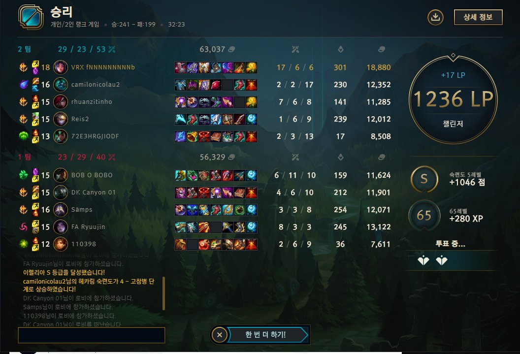 Felipe Boal on Twitter: