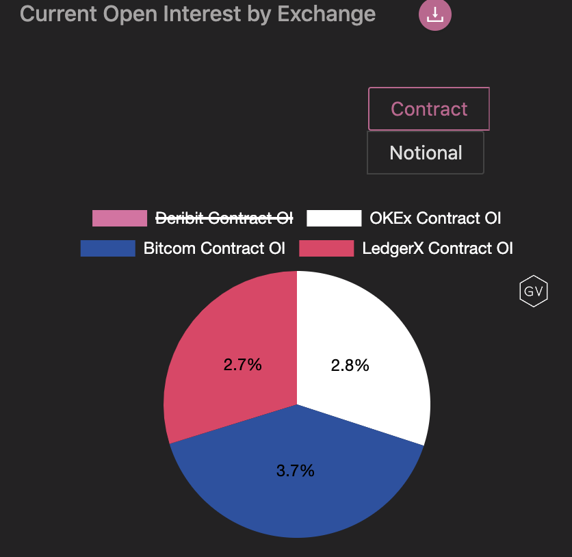 AD Derivatives (formerly GVol) tweet media