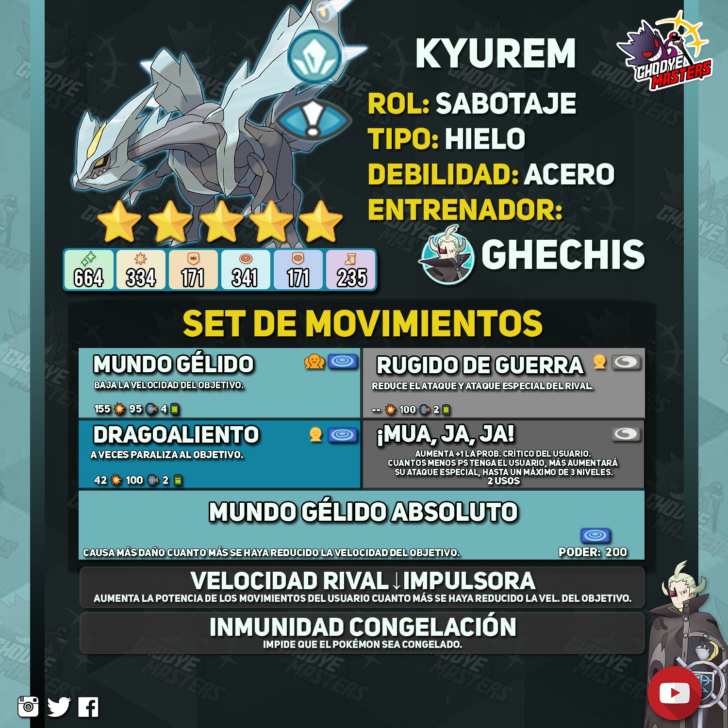 Kyurem Pokémon Masters EX