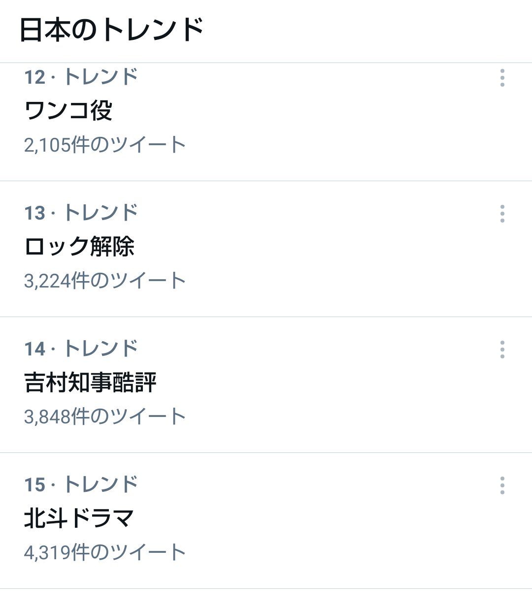 屍活師 Twitter Bilaketa Twitter