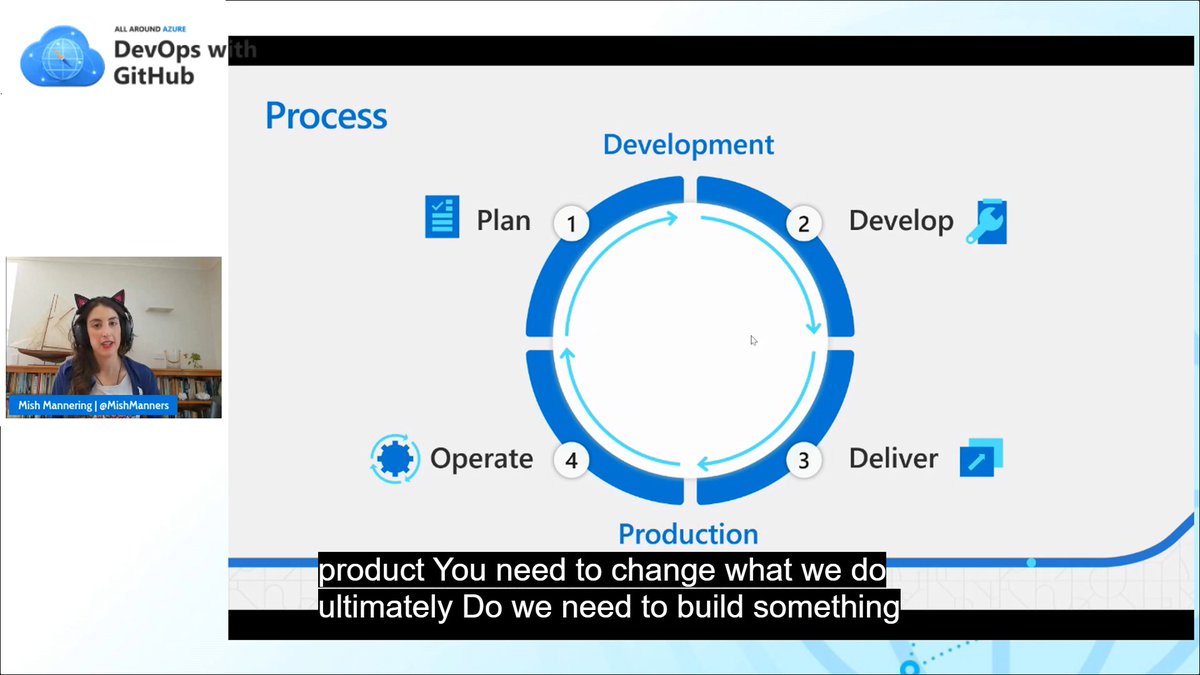 PhantipK's tweet image. Resources to learn #DevOps practices with #GitHub from #AllAroundAzure event! ☁

🚀 Get started on #MicrosoftLearn:
aka.ms/AAADevOpsLearn…

📖 Slide decks + materials:
aka.ms/AAADevOpsGitHu…

▶ Watch on-demand sessions:
aka.ms/AAA-DevOpsGitH…

#Azure