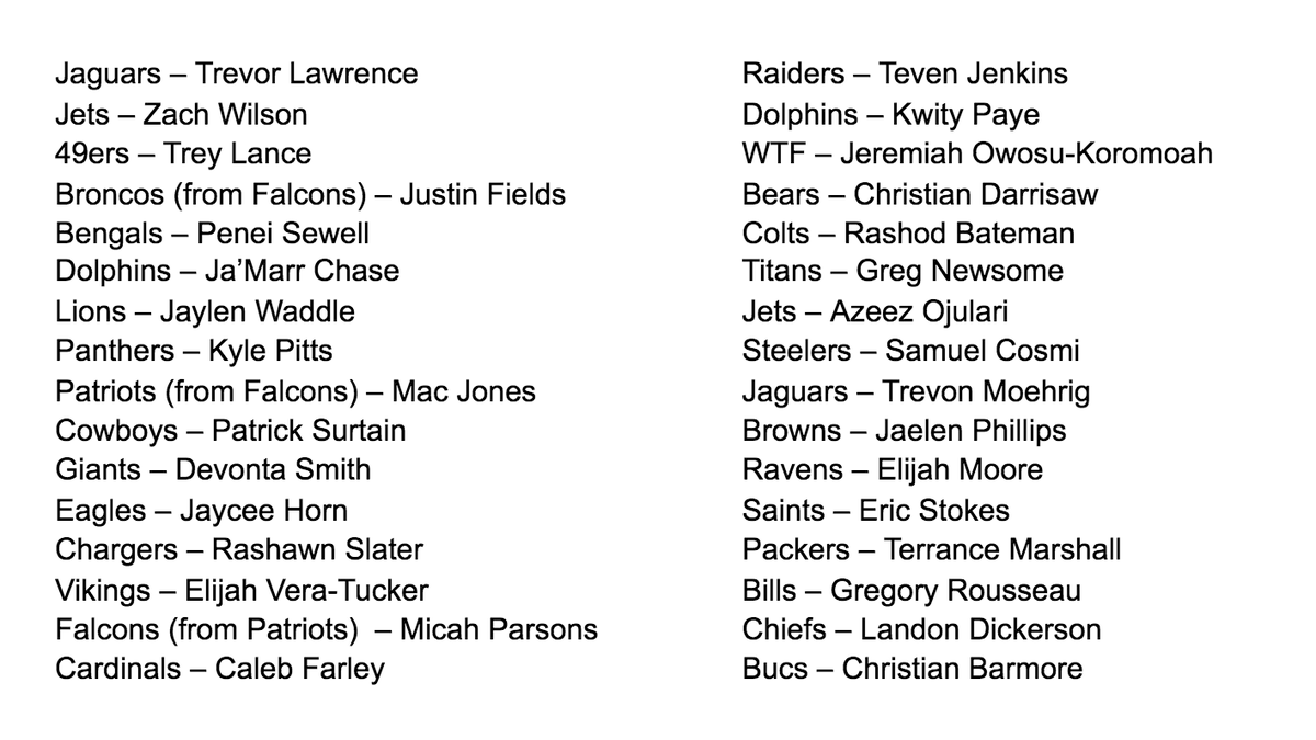 DeepSleepersPod's tweet photo. If you didn't listen to the NFL mock draft episode with @JeremyLayt0n and @jacobinfante24 (and if you didn't, WYD?), here is the end result 👀

Listen to the full episode at this link 👇
https://t.co/PLB7XygmXc https://t.co/KNwpbvwxvH