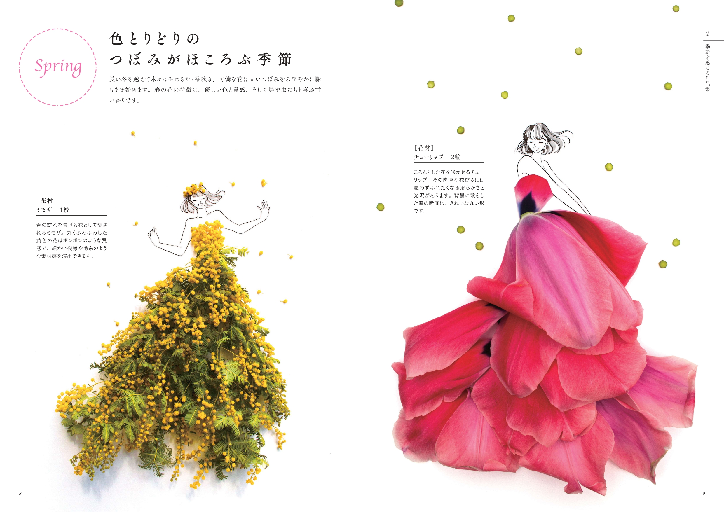 お花のワンピース ドール Nghiencuudinhluong Com