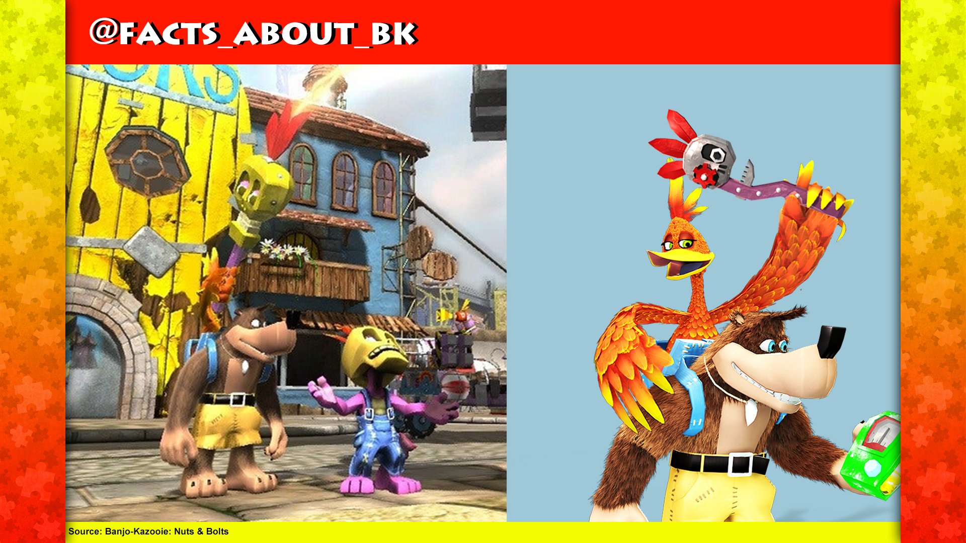 My Banjo-Kazooie Nuts and Bolts opinion by Ballisticfury on DeviantArt