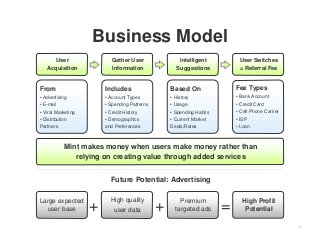 1/ Be Wallet Adjacent"Mint makes money when users make money."Businesses that are tied to financial gain win. @mint was born to help people understand and improve their financial situation.This created a flywheel effect where the better their users do the more they make