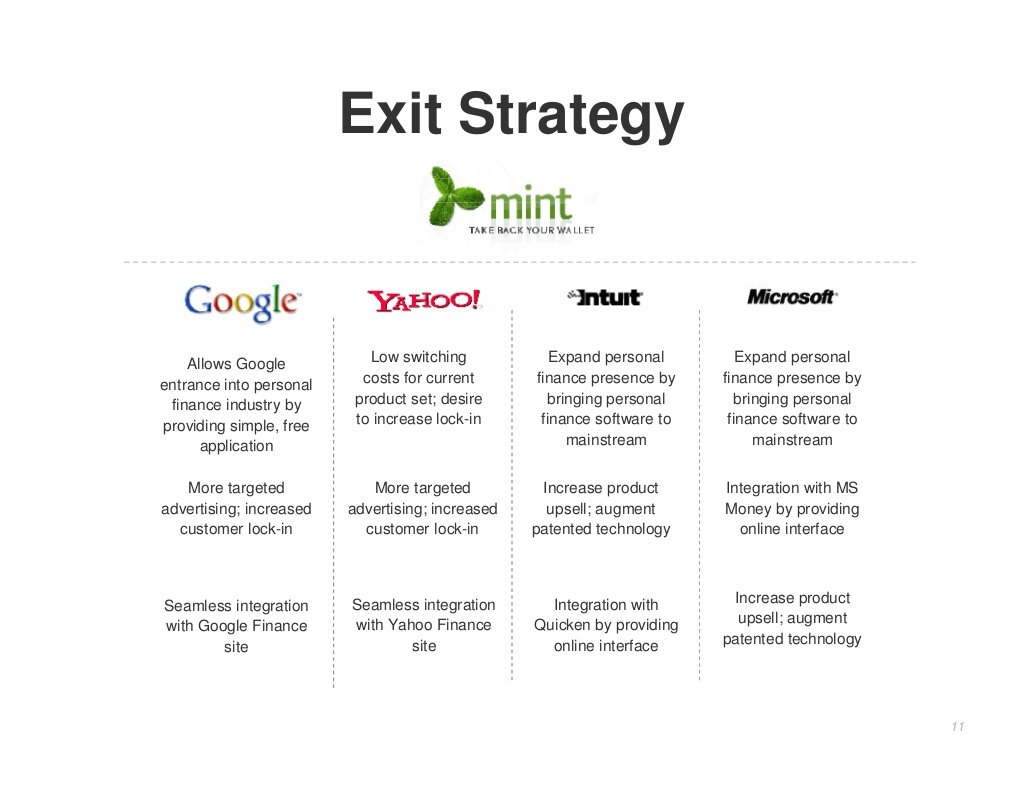 5/ Plan your WinMint knew they wanted to be acquired.They didn't need to be the next Google.Buying Mint made sense for top of funnel acquisition for  @Intuit and  @MicrosoftThe key to getting there was patents and user acquisition. They executed both flawlessly.