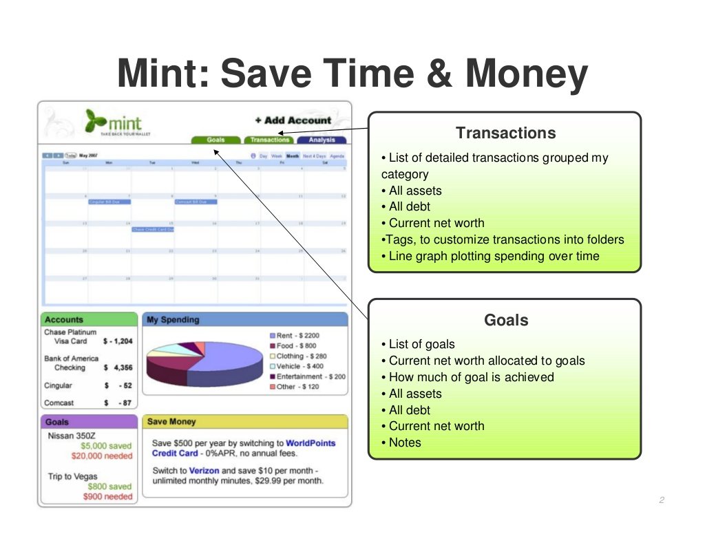 2/ Creating Financial Clarity"WTF I spent $200 at Chipotle this month?"In 5 minutes Mint gave users a financial snapshot all their money.Microsoft money was complicatedMint onboarded people in two screens.Focus on core functionality and getting users to the "Aha" moment