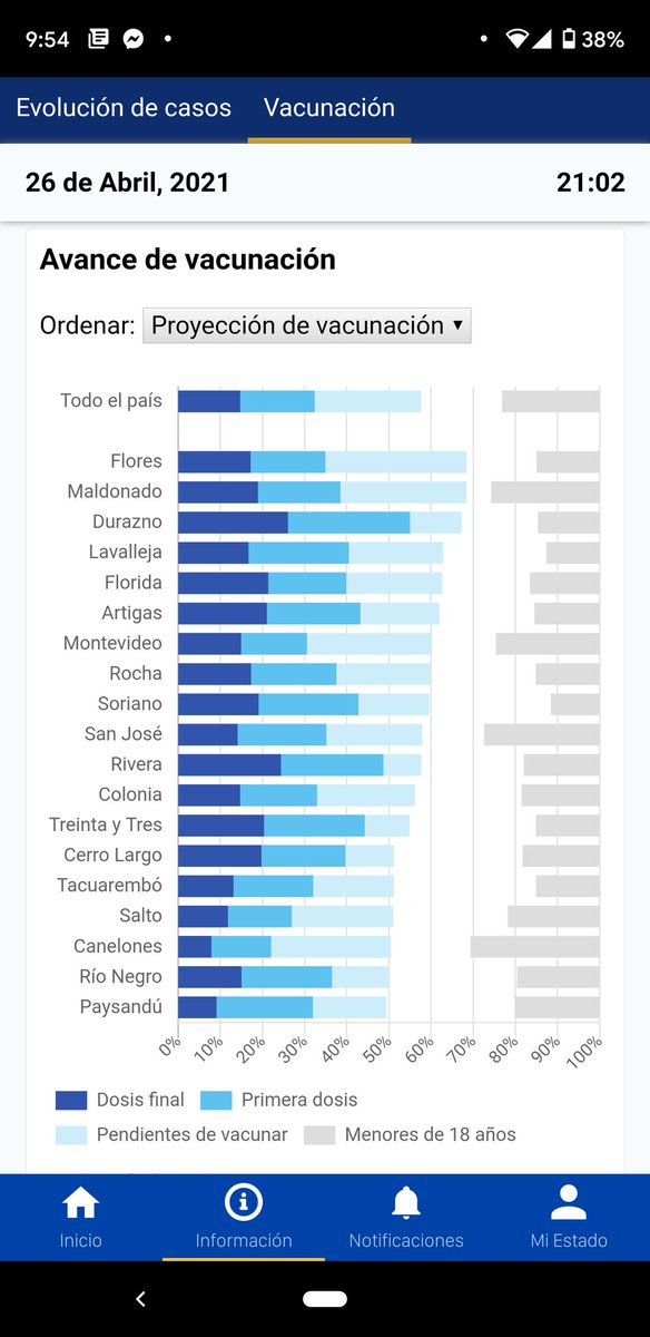 Nicolas Jodal tweet media