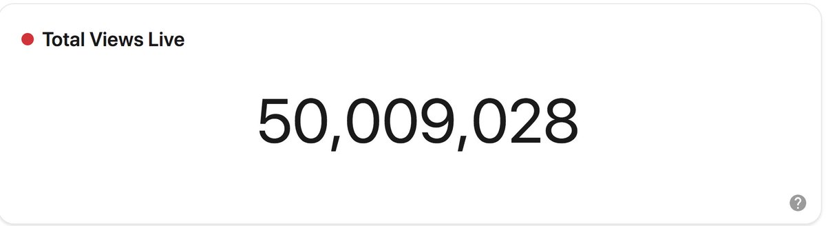 jspierscheney's tweet photo. Big milestone! Love the @pexels community! https://t.co/cVf0kF5wpj https://t.co/6fuiEE9TJ8