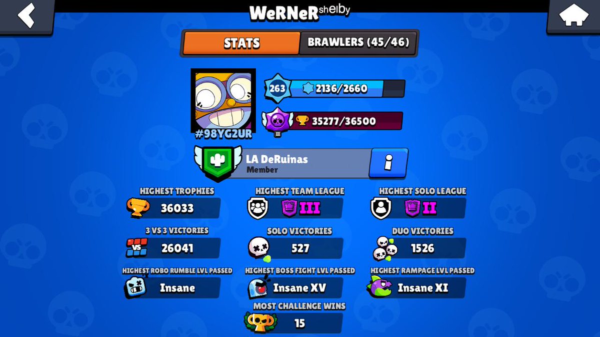 FilipinnoB's tweet photo. Yo y mi equipo nos ponemos FA para jugar la final mensual de abril de latam sul.
MD abierto ✅
🔁 Y ❤️ https://t.co/x6HlKIMY10