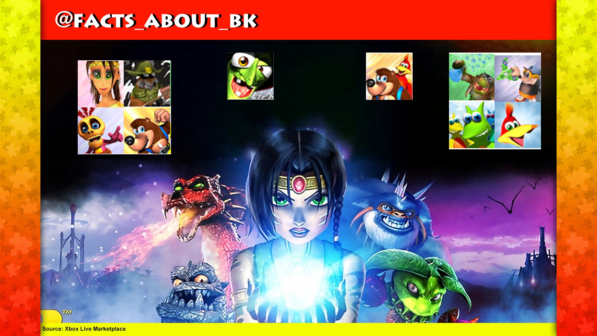 Facts about Banjo-Kazooie 🪺 on X: Before the #BanjoKazooie