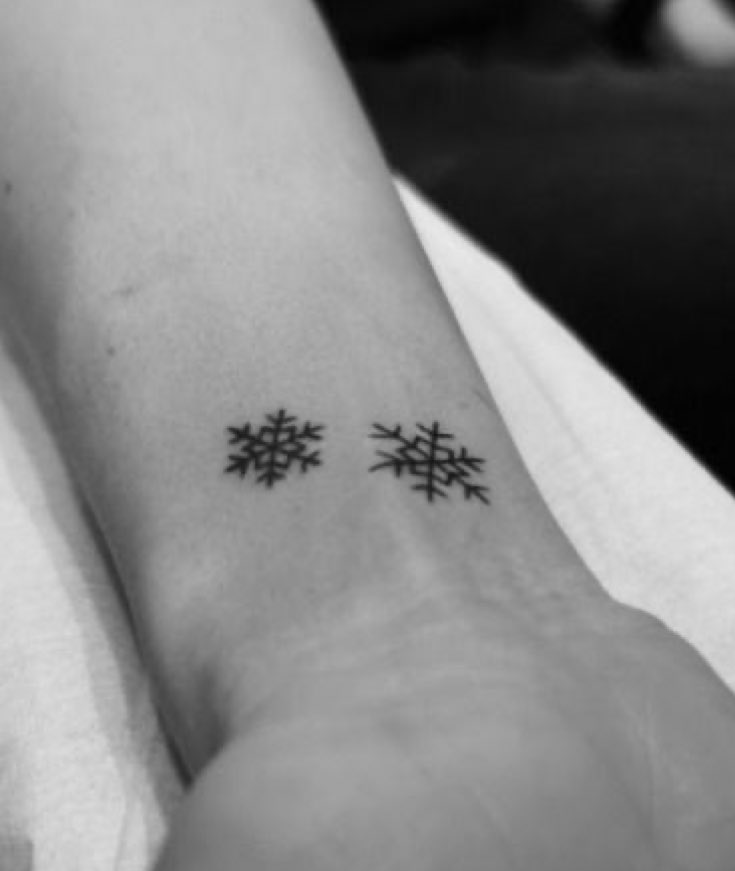 -places i’d want it to be i love how it looks behind the ear (i want it to be a little smaller than the one in the picture tho)and i like it on the wrist, but i want another tattoo on my other wrist so i’m not sure if i’d like having both my wrists tattooed