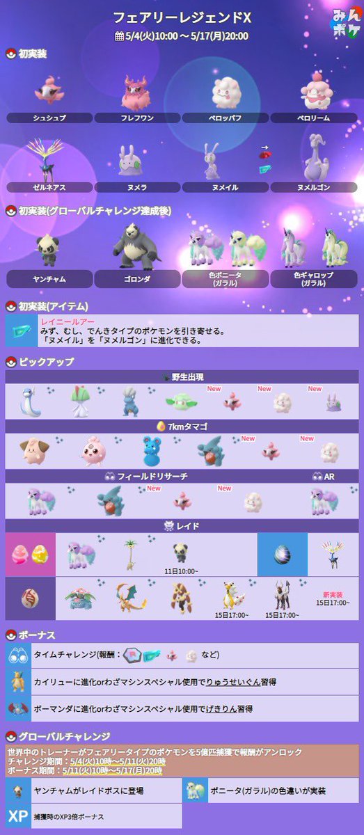 ポケ太郎 ポケモンgo 新実装が多いなあ タイムチャレンジ シュシュプnew ペロッパフnew ヤンチャムnew ヌメラnew ゼルネアスnew 7タマ カイリュウ技 ボーマンダ技 ガラルポニータ色違いnew ポケ太郎 ポケモンgo 新実装が多いなあ タイムチャレンジ シュシュプnew ペロッパフnew ヤンチャムnew ヌメラnew ゼルネアスnew 7タマ カイリュウ技 ボーマンダ技 ガラルポニータ色違いnew