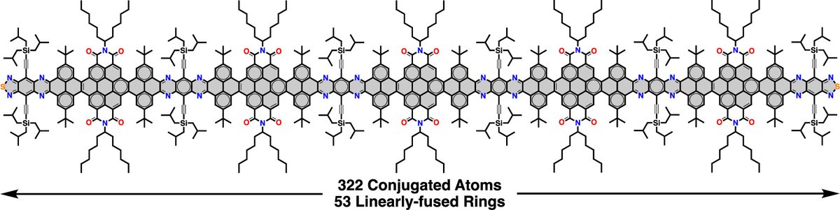 What a wonderful really long aromatic compound. This is a really good synthetic work. @KokeLab #GIRMIOMeT #IUCINQUIMA