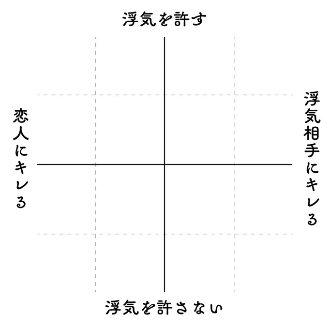 作ったのでよければ 