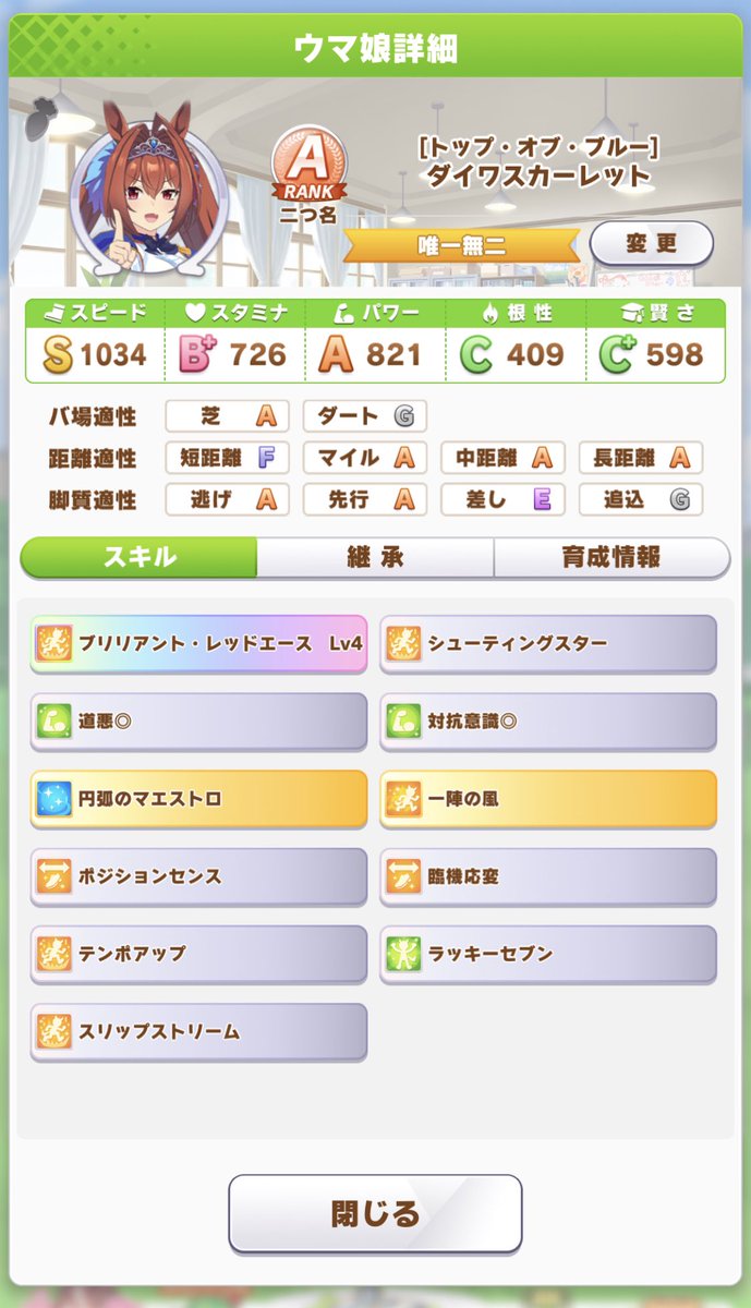 Tac ウマ娘 マイル逃げダスカをss B A S C上 C上目指して作ってるんだけど今ひとつ マエストロ欲しいからサポカ固定なんだよなあ ウマ娘 ダスカ