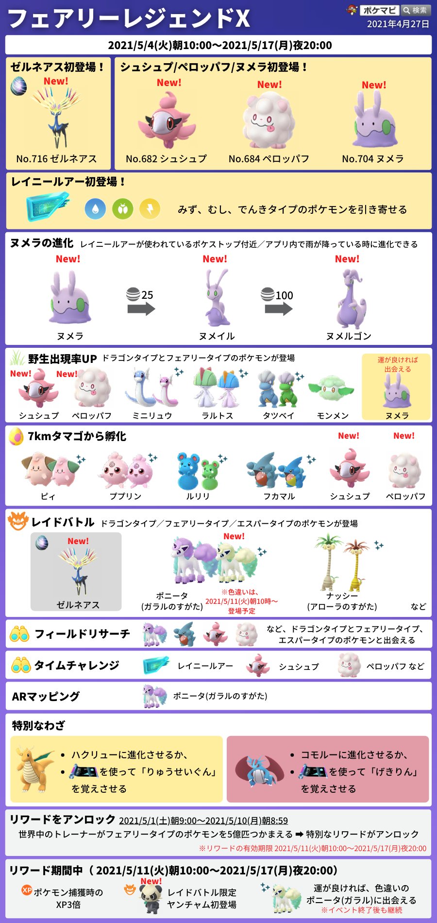 ポケモンgo攻略情報 ポケマピ フェアリーレジェンドx 21 5 4 火 朝10時 5 17 月 時 初登場 ゼルネアス シュシュプ ペロッパフ ヌメラ レイニールアー登場 特別技 カイリュー りゅうせいぐん ボーマンダ げきりん チャレンジ達成 ポケモンgo攻略情報 ポケマピ フェアリーレジェンドx 21 5 4 火 朝10時 5 17 月 時 初登場 ゼルネアス シュシュプ ペロッパフ ヌメラ レイニールアー登場 特別技 カイリュー りゅうせいぐん ボーマンダ げきりん チャレンジ達成