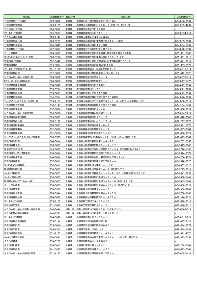 コロプラ公式ショップ 黄昏メアレス 巡る幸い 亭 くじ 発売中 4 24 土 より 全国の書店 量販店 ホビーショップ等で好評発売中です リフィル ラギトの描き下ろしを含む美麗なイラストや 黄昏メアレスのイメージグッズが景品になっています