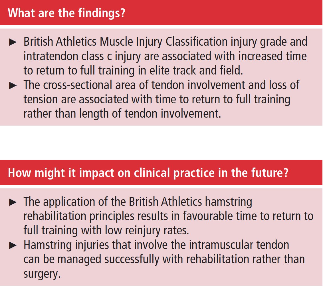 BJSM_BMJ's tweet photo. FREE for one week due to popular demand 🙌🙌🙌

A 4-year study of hamstring injury outcomes in elite track and field using the #BritishAthletics rehabilitation approach

https://t.co/Q0k29imTyK https://t.co/HkJG6oQsaS