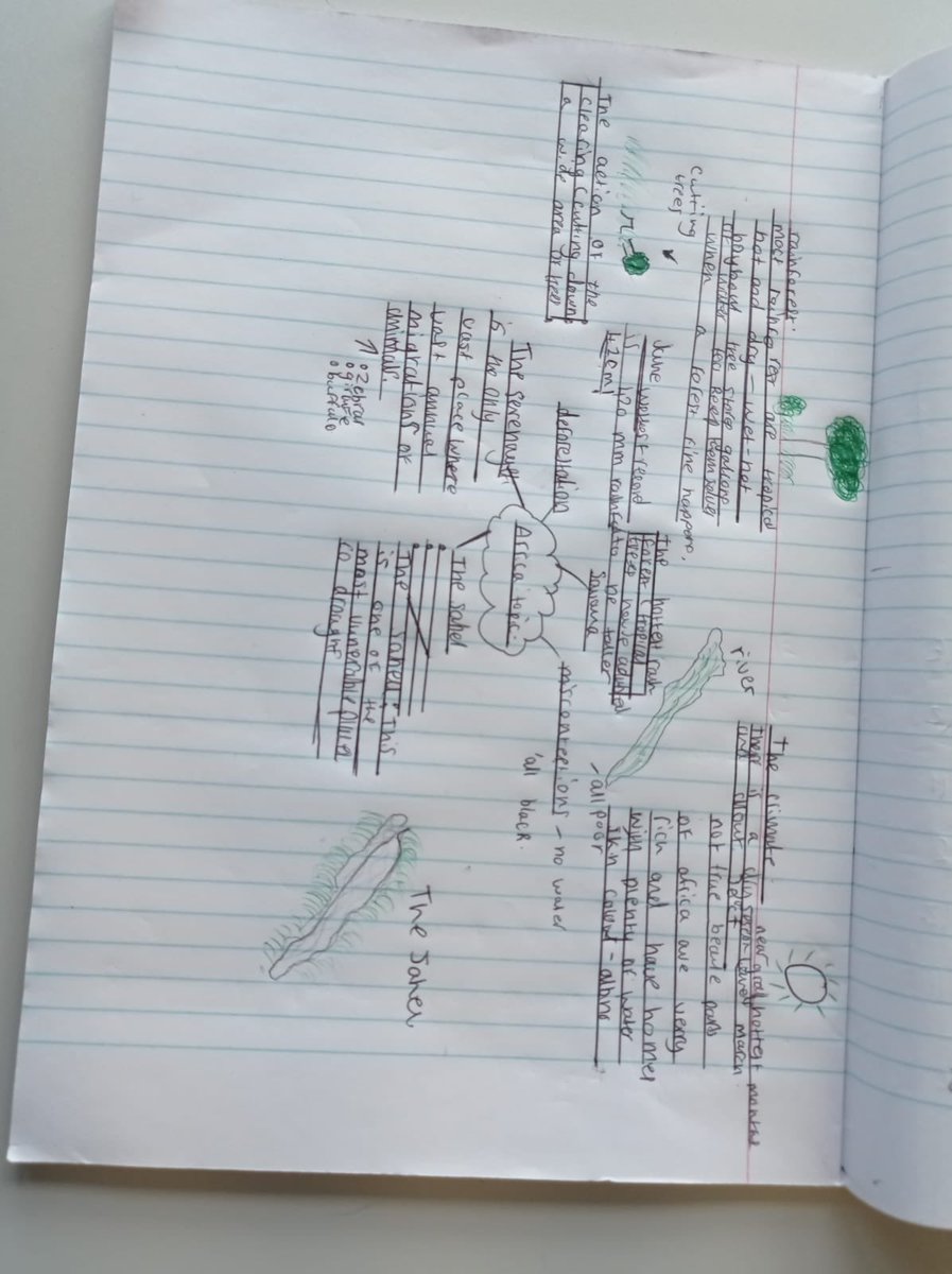 TeamMoreton9's tweet photo. Some amazing work by 8A3 showcased here! 
@moretongeog @MrParsonsMusic 
#challengeyourself #quality #striveforgreatness https://t.co/UvMa761JJH