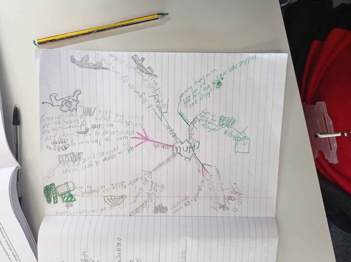 TeamMoreton9's tweet photo. Some amazing work by 8A3 showcased here! 
@moretongeog @MrParsonsMusic 
#challengeyourself #quality #striveforgreatness https://t.co/UvMa761JJH