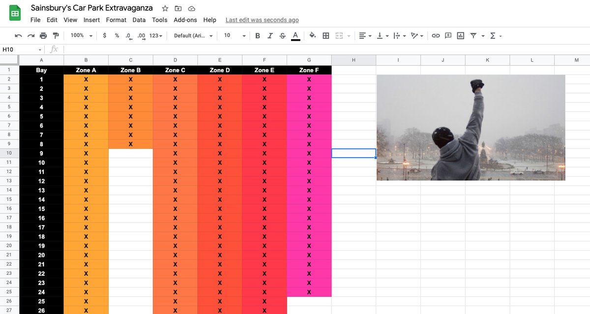 The spreadsheet has been given a bit of extra razzle dazzle to spruce it up a bit for presentation but this is it, this is 6 years of monotony.