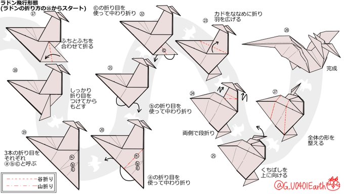 「chart」 illustration images(Latest｜RT&Fav:50)