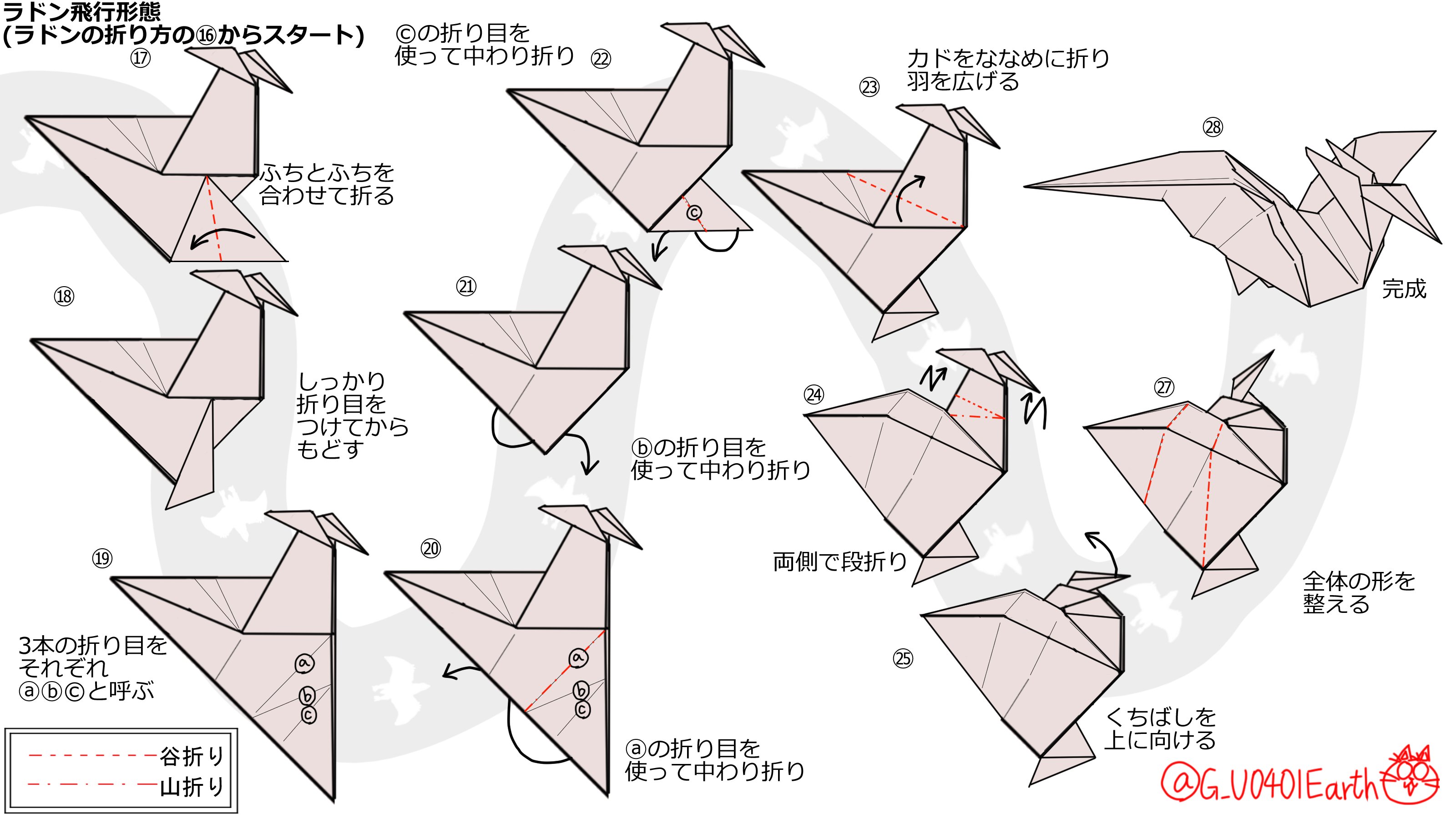 猫怪獣ノラ 空の大怪獣ラドン 折り紙 折り紙のラドン1956の折り方を作ってみました 正方形の紙1枚を使用します ハサミやのりは不要です 続 ゴジラ Godzilla ラドン 折り紙 Origami T Co Vpljmjhsa3 Twitter