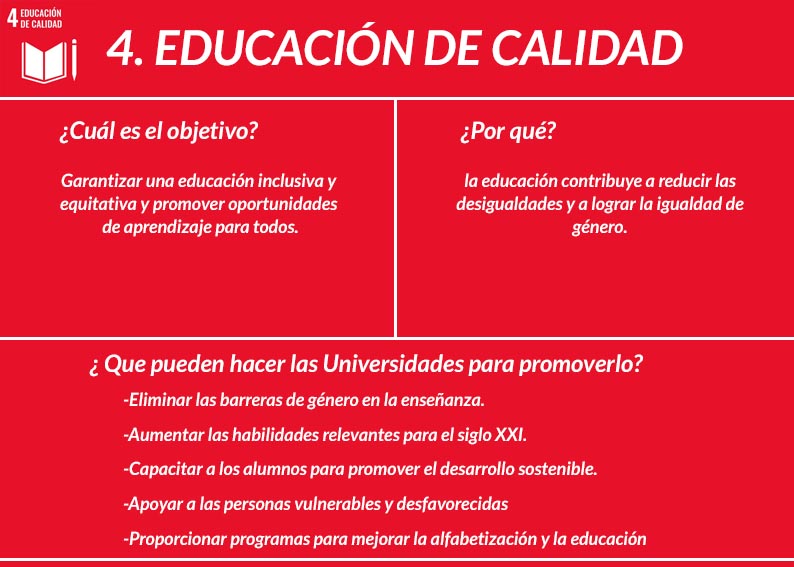OBJETIVO PARA EL DESARROLLO SOSTENIBLE Nº 4: Educación de calidad

 #ODSuniversidades #ODS #educación #edtech #Educacióndecalidad