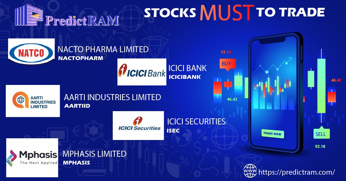BEST TO BUY NOW!
#NSE #StockMarket #StocksToWatch #icicibank #NactoPharma #AARTIDRUGS #Mphasis #Predictram
#StocksToTrade #StocksInFocus 
For more detailed analysis visit:
predictram.com