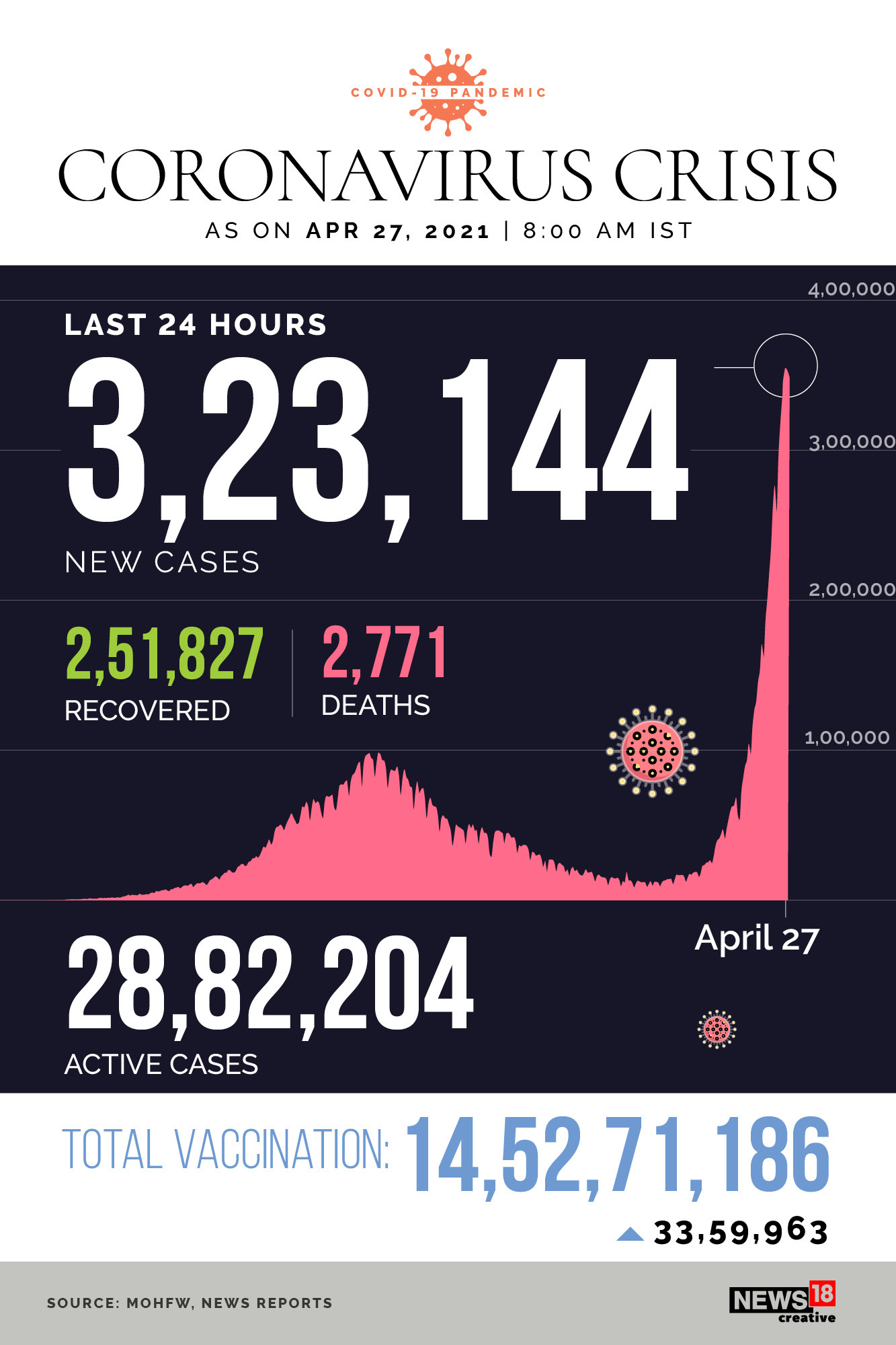 Ez9TrwgVEAU81Df?format=jpg&name=large