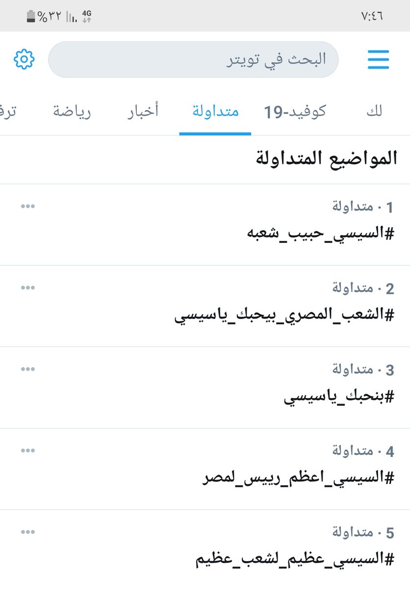 #بنحبك_ياسيسي اول ٥ تريندات لي السيسي اللهم احفظ مصر شعب و حكومه و جيش 🇪🇬🇪🇬💪