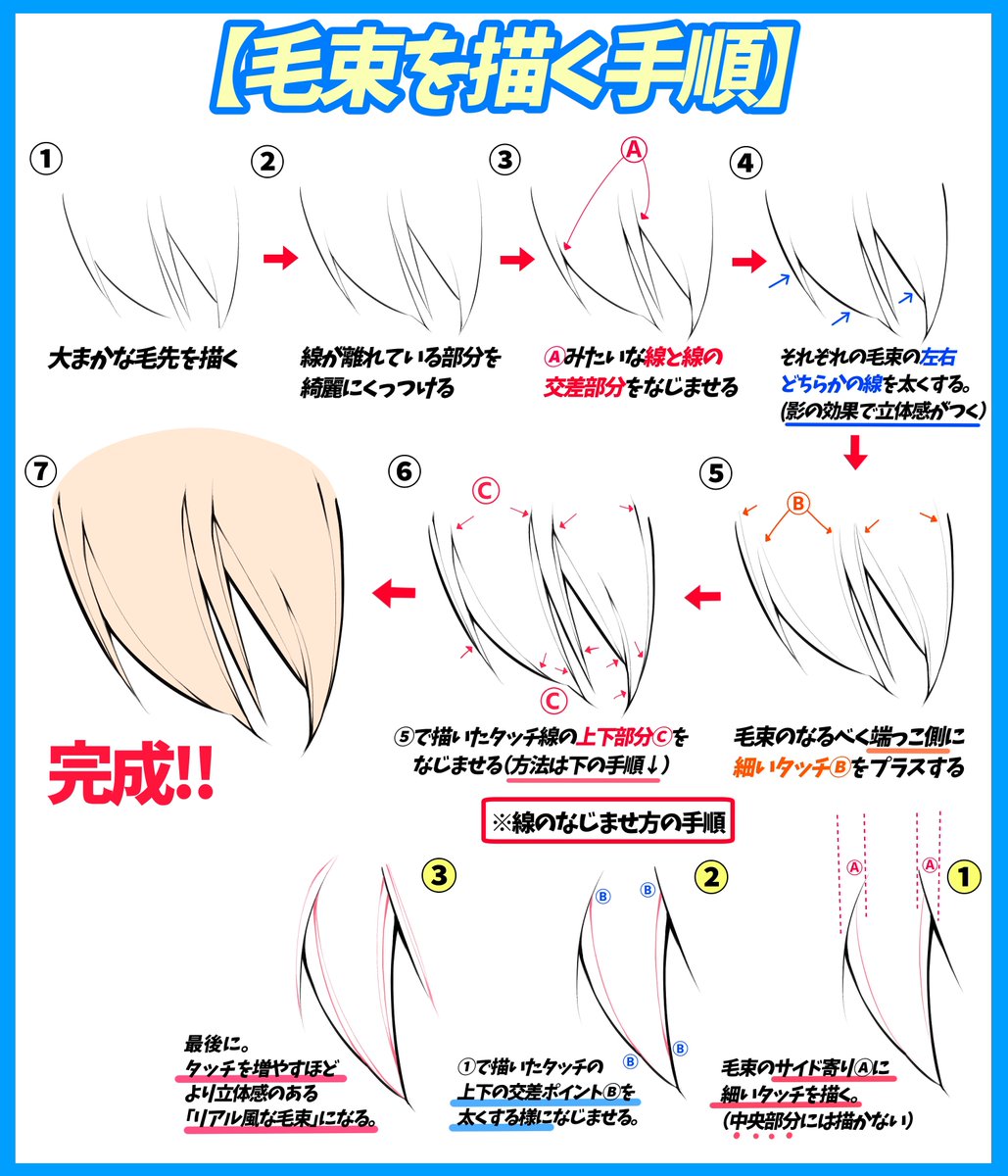 吉村拓也 イラスト講座 髪の毛束感を10倍丁寧に描く技法 吉村拓也 イラスト講座 髪の毛束感を10倍丁寧に描く技法
