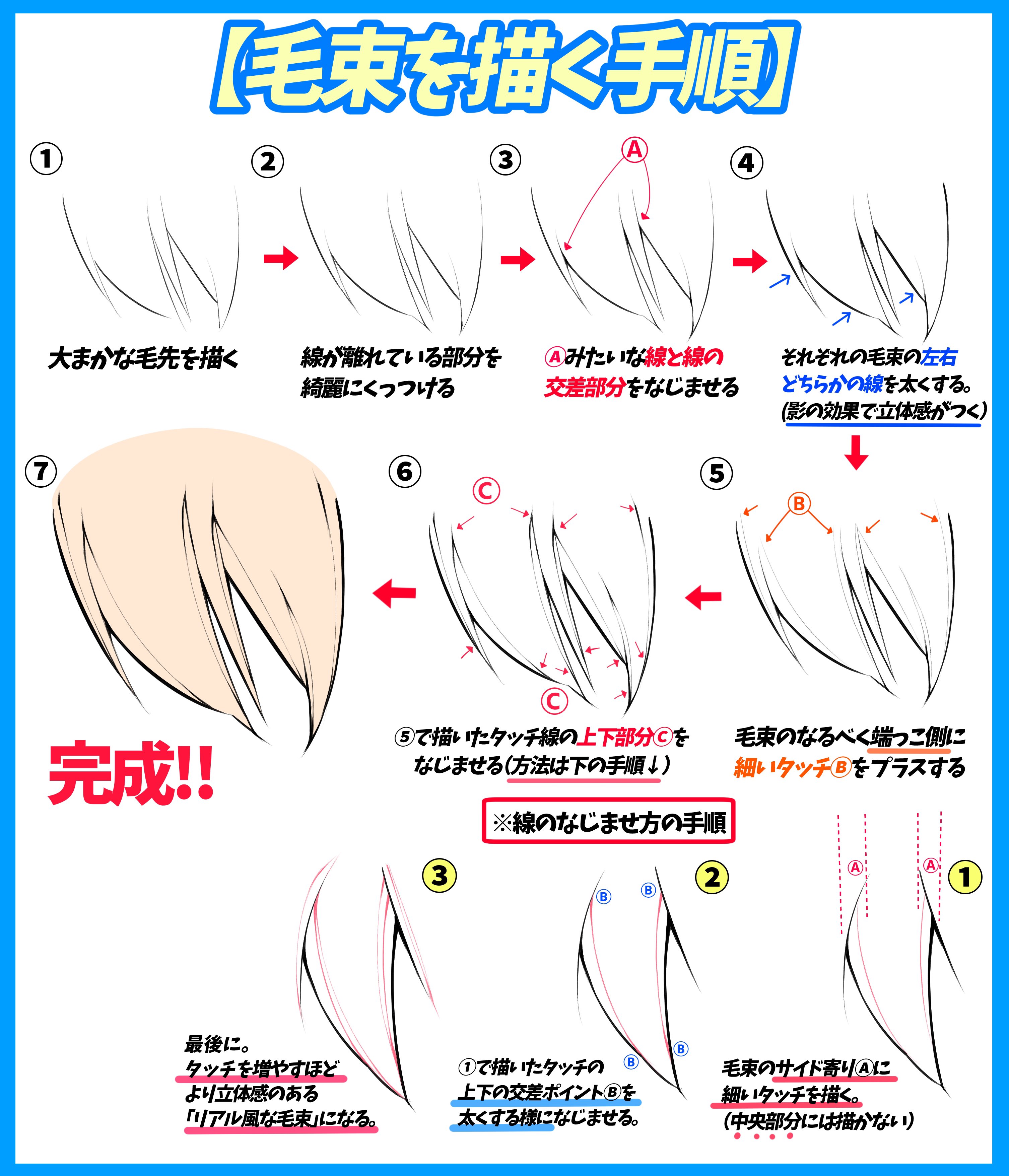 吉村拓也 イラスト講座 髪の毛束感を10倍丁寧に描く技法 T Co G19luupynu Twitter