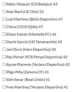 Candidatos al #11HdBDeLaAfición del mes de abril en la categoría de #MejorCentral Dos opciones posibles. Votos ➡️➡️➡️hablemosdebronce.com/11-hdb-de-la-a…