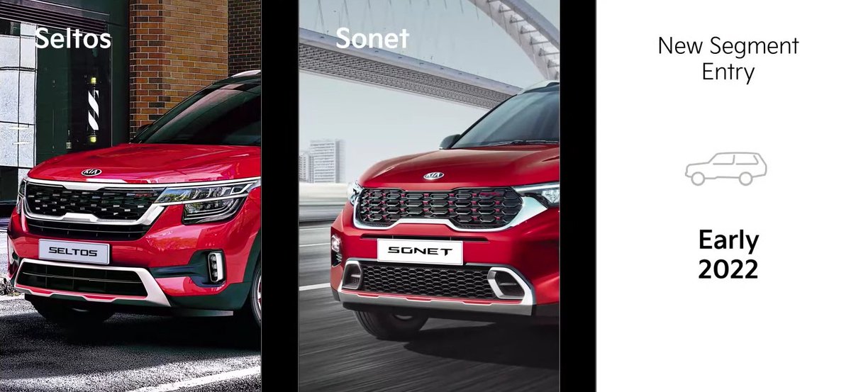 Updated #KiaSeltos and #KiaSonet arriving in May 2021 while a brand new car from Kia is scheduled for launch in April 2022 

#NewKia