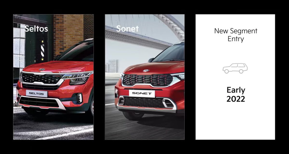 Kia to introduce refreshed Seltos and Sonet in May 2021 with the new logo. New car launch confirmed for early 2022, likely to be a 7-seater. @KiaMotorsIN