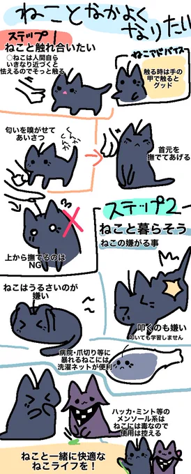 ねこと仲良くなりたい人向けの色々な所で知った自分用ねこメモ 