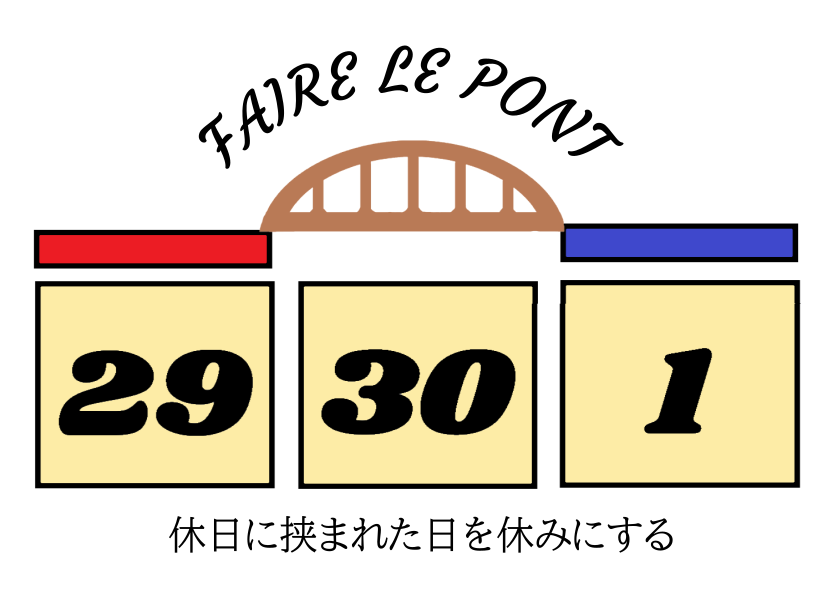 今日のフランス語 Twitter Search Twitter