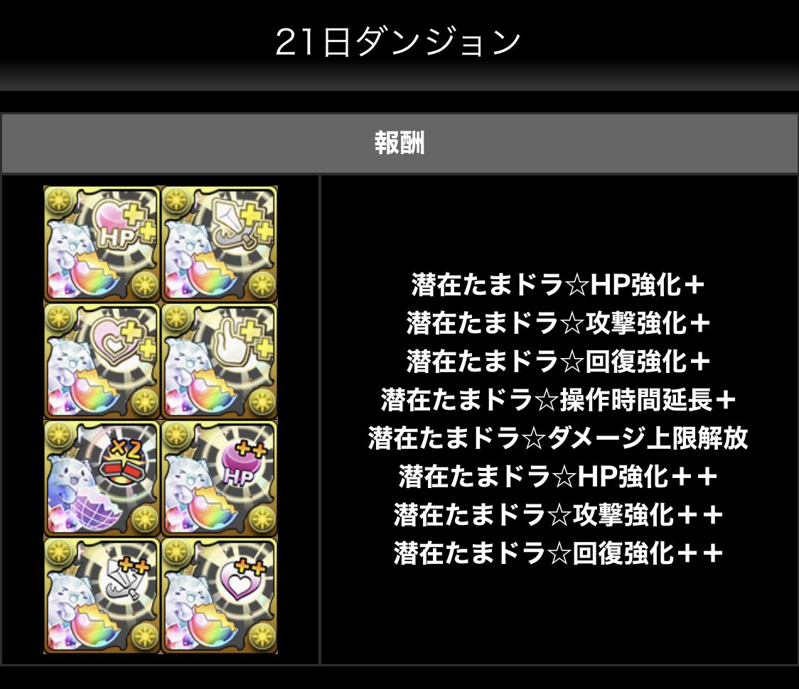 트위터의 だーす 三世 님 パズパスの21日ダンジョンで 潜在たまドラ ダメージ上限解放 落ちるの嬉しいですね ー パズドラ