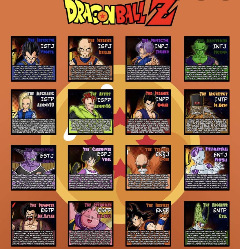 Twitter 上的 ともや 目から鱗屋さん ドラゴンボールver ワンピースver 鋼の錬金術師ver あったので追加で置いておきます 16タイプ性格診断 T Co Xudhsfeyl2性格診断テスト T Co Wd5wcpvkxi Twitter